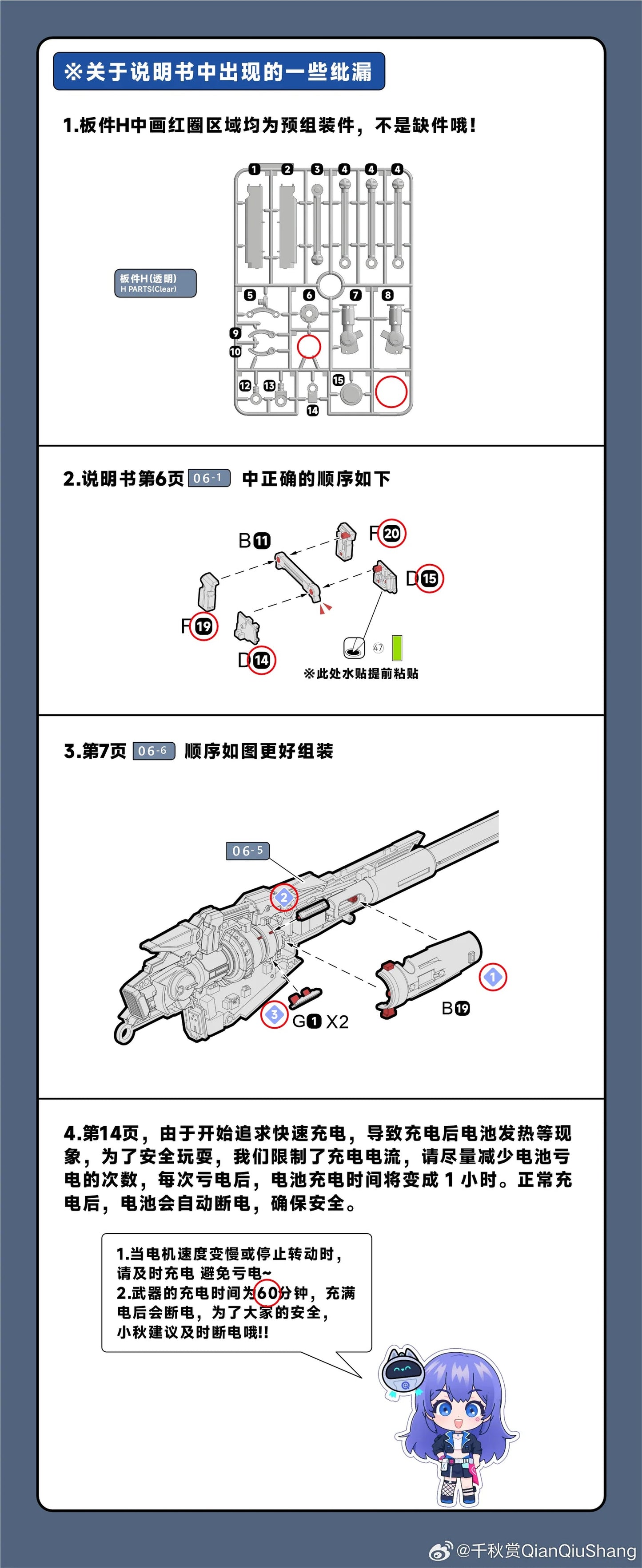 Qianqiu Shang Heavy Electronmagnetic Railgun Model Kit