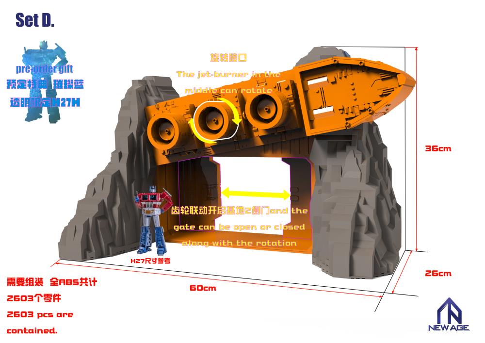 Newage is proud to introduce a new set to their Hardcore Scene Series: the Volcano Base! Made of high-quality ABS material, this base features a flat back surface for optimal display options, a rotating middle jet burner and an open and close gate function. You won't want to miss out so order your display today! A bonus H27H Scanning David (translucent blue) figure will be included for first run preorders! Standard color H27 David figure not included (shown for scale)