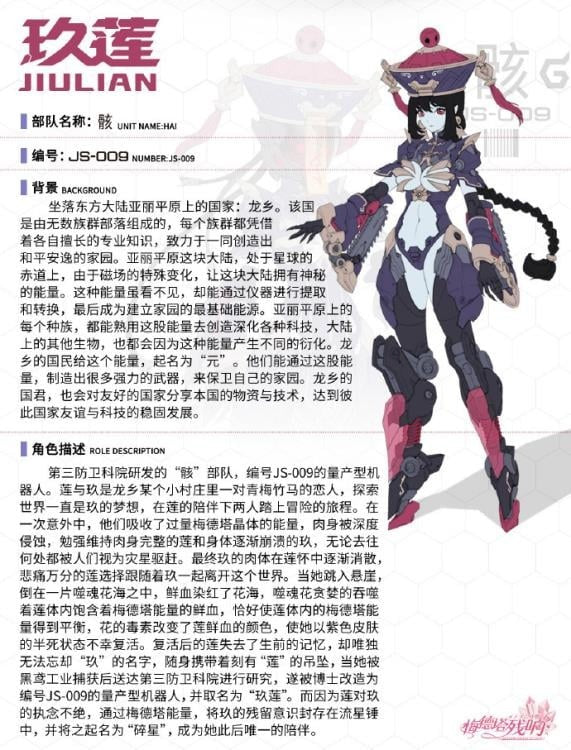 The country located on the Yali Plain in the Eastern Continent: Longxiang. The country is composed of countless ethnic groups and tribes, each of which is committed to creating a peaceful and comfortable home with their own expertise. The Yali Plain is located on the equator of the planet. Due to the special changes in the magnetic field, this continent has mysterious energy. Although this energy is invisible, it can be extracted and converted through instruments, and finally becomes the most basic energy f