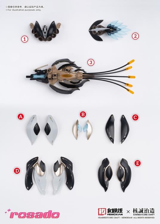 Earnestcore Craft presents the Rosado Project 1/10 scale action figure of Starflower Lilly MK3. The figure can be positioned in multiple orientations and comes with various accessories, including a lance and rifle.