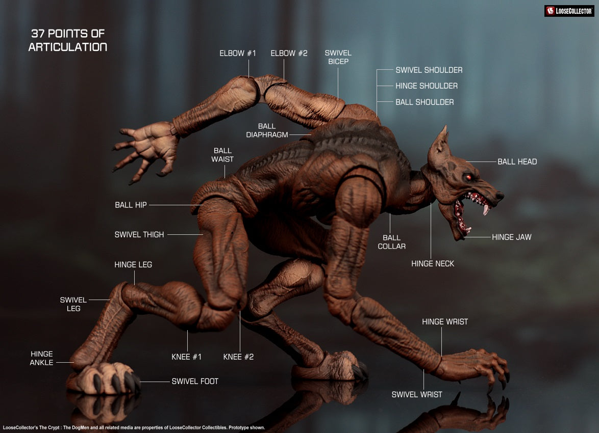 (Pre-order) Loosecollector 1/12 The Crypt Dogman figure