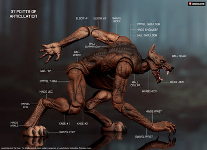 (Pre-order) Loosecollector 1/12 The Crypt Dogman figure