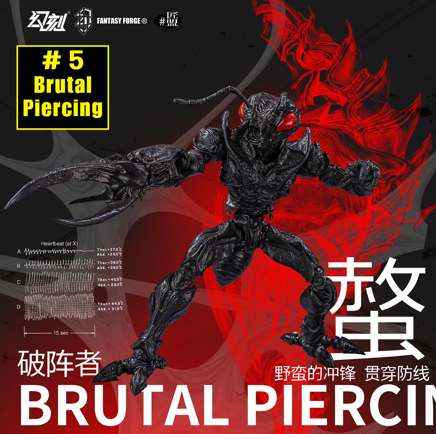(Preorder) Havoc Studio x Maestro Union B.I.W Bio-Insect Weapon Ant Army 1/12 blind box action figure