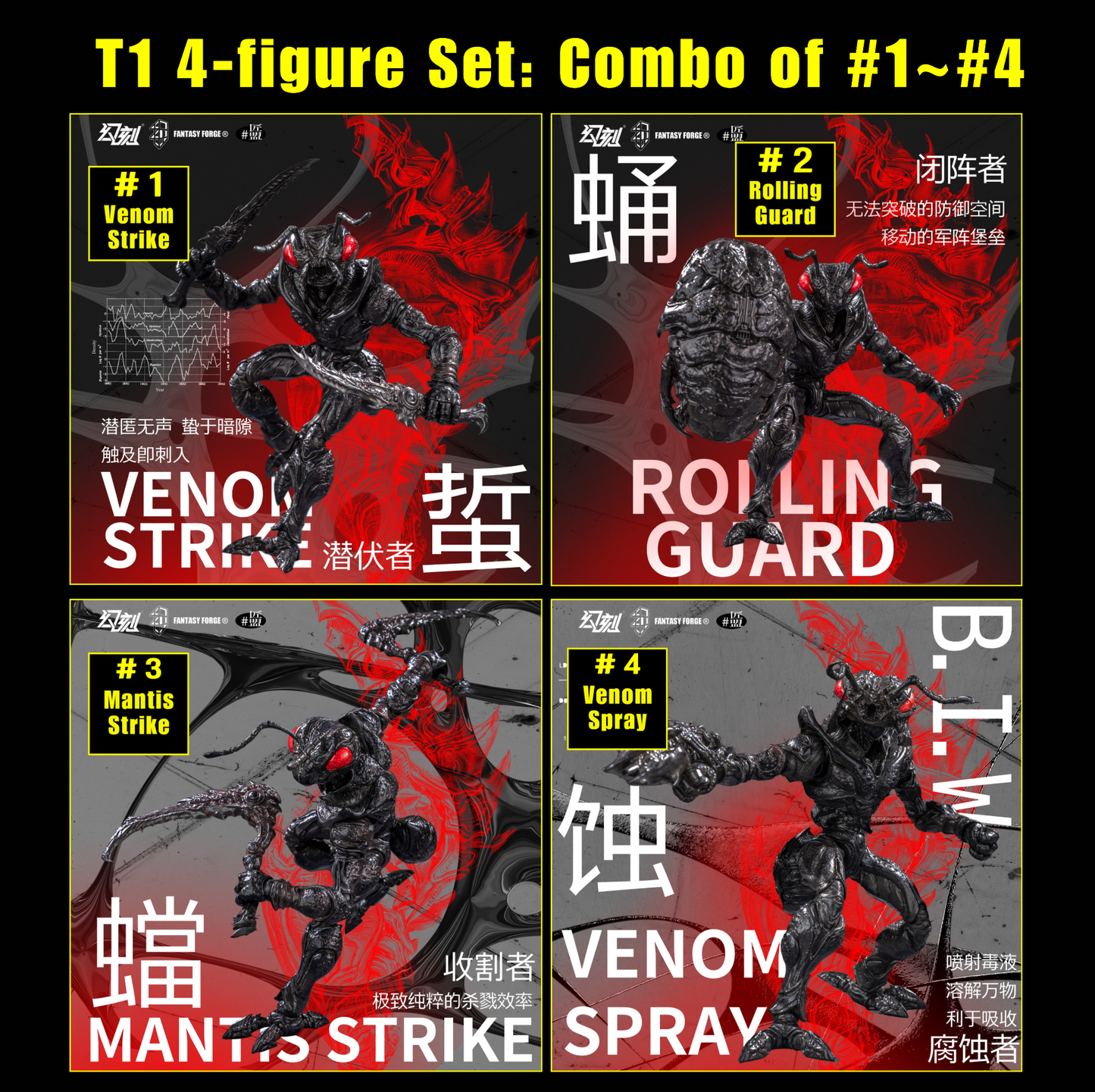 (Preorder) Havoc Studio x Maestro Union B.I.W Bio-Insect Weapon Ant Army 1/12 blind box action figure