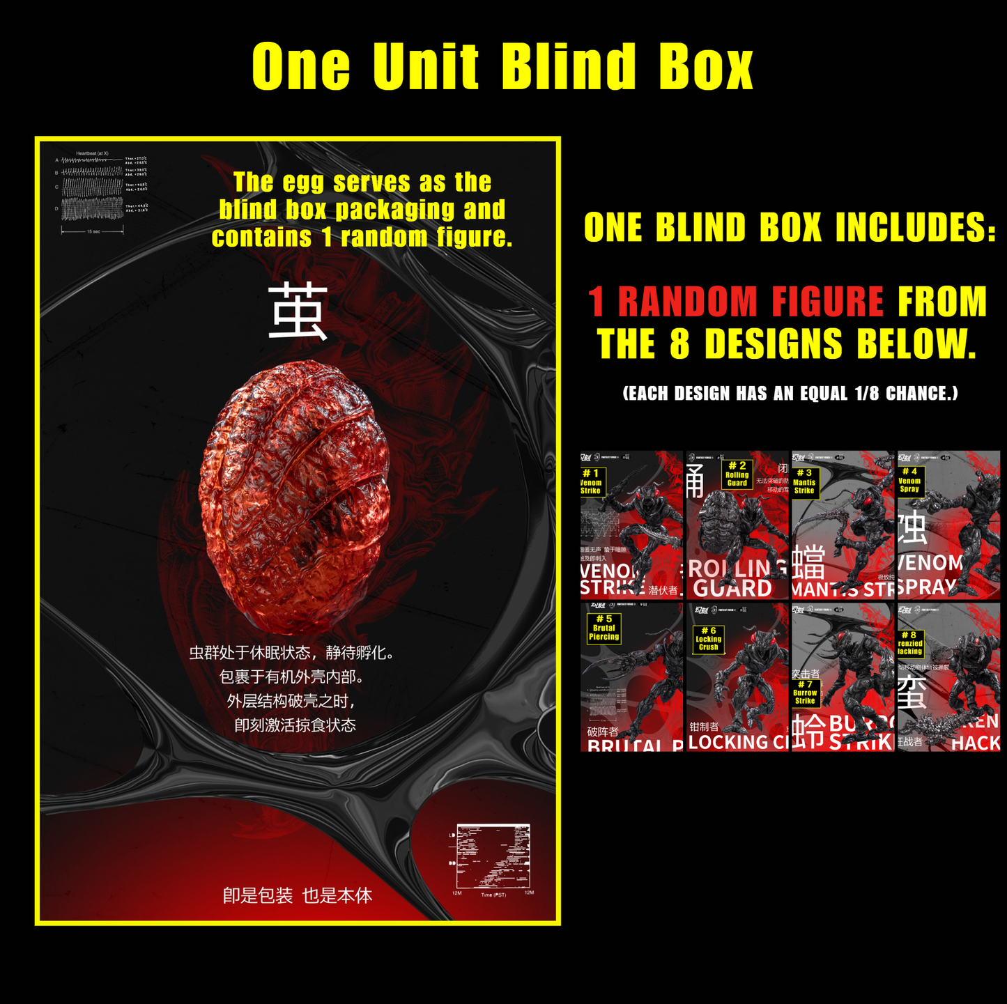 (Preorder) Havoc Studio x Maestro Union B.I.W Bio-Insect Weapon Ant Army 1/12 blind box action figure