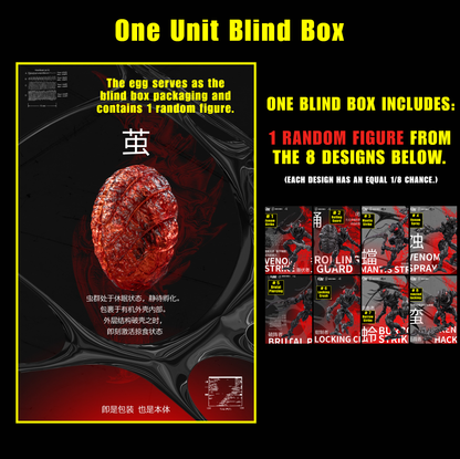 (Preorder) Havoc Studio x Maestro Union B.I.W Bio-Insect Weapon Ant Army 1/12 blind box action figure