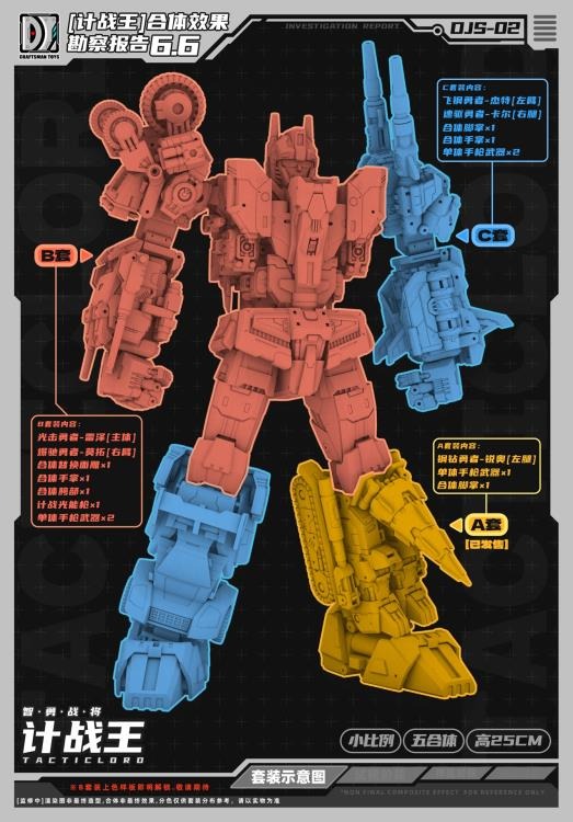 Expand your collection with the Tactic Lord (Triple Changer) Combiner set of 5 action figures by Craftsman Toys! This set includes Steel Drill, Burst Gallop, Light Strike, Jette, and Caro figures that can be combined to form Tactic Lord (Triple Changer). Once combined, this figure stands a little under 10 inches in height and features multiple points of articulation for creating the perfect pose. Be sure to add it to your collection!